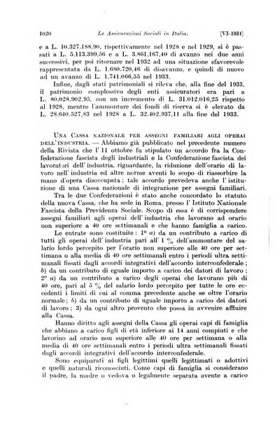 Le assicurazioni sociali pubblicazione della Cassa nazionale per le assicurazioni sociali