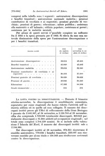 Le assicurazioni sociali pubblicazione della Cassa nazionale per le assicurazioni sociali