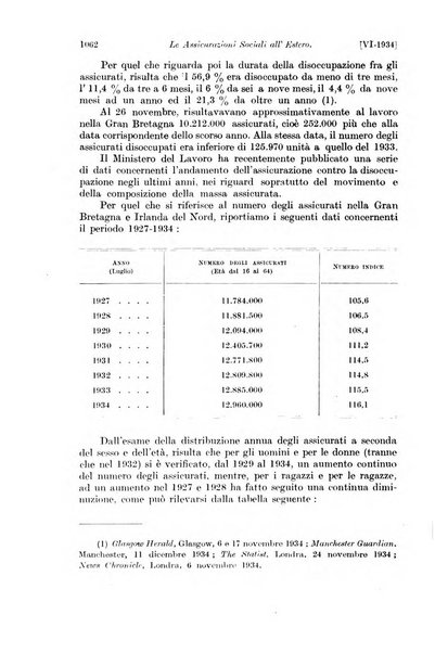 Le assicurazioni sociali pubblicazione della Cassa nazionale per le assicurazioni sociali