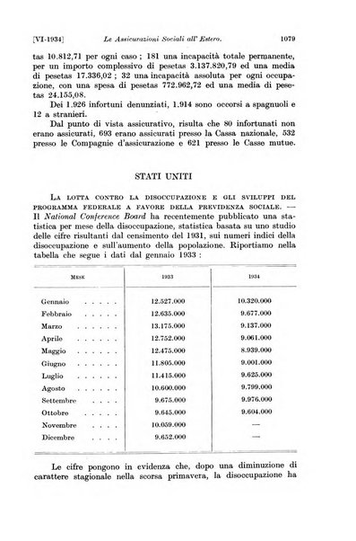 Le assicurazioni sociali pubblicazione della Cassa nazionale per le assicurazioni sociali