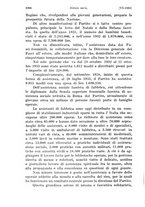 giornale/TO00177273/1934/unico/00001188