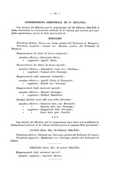 Le assicurazioni sociali pubblicazione della Cassa nazionale per le assicurazioni sociali