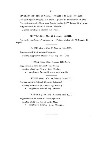 Le assicurazioni sociali pubblicazione della Cassa nazionale per le assicurazioni sociali