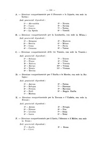 Le assicurazioni sociali pubblicazione della Cassa nazionale per le assicurazioni sociali