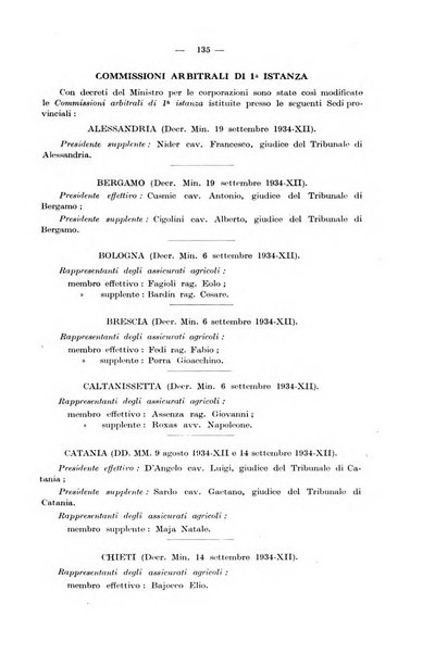 Le assicurazioni sociali pubblicazione della Cassa nazionale per le assicurazioni sociali