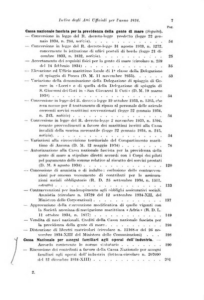 Le assicurazioni sociali pubblicazione della Cassa nazionale per le assicurazioni sociali