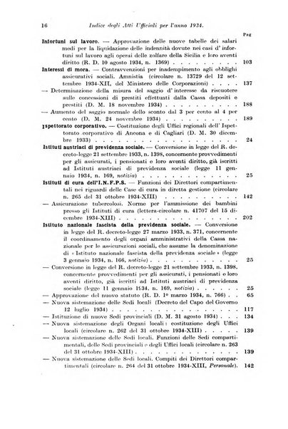 Le assicurazioni sociali pubblicazione della Cassa nazionale per le assicurazioni sociali