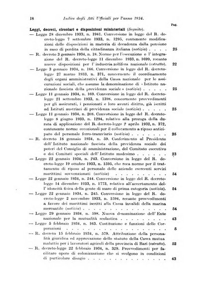 Le assicurazioni sociali pubblicazione della Cassa nazionale per le assicurazioni sociali