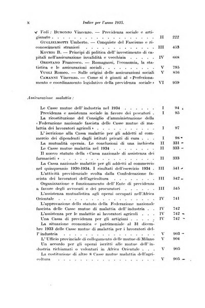 Le assicurazioni sociali pubblicazione della Cassa nazionale per le assicurazioni sociali