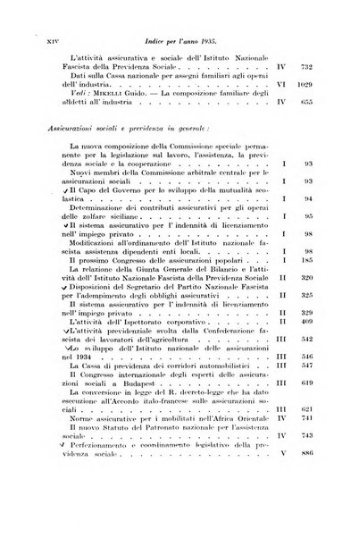 Le assicurazioni sociali pubblicazione della Cassa nazionale per le assicurazioni sociali