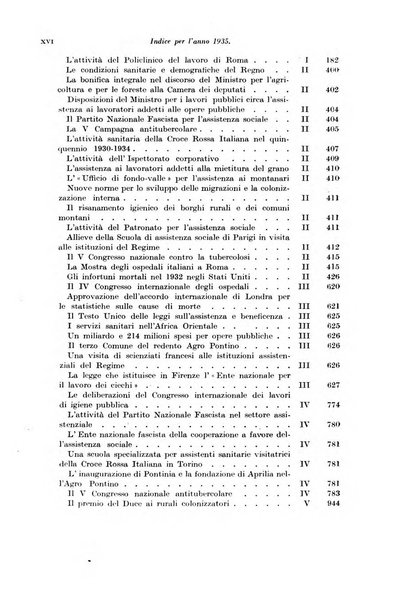 Le assicurazioni sociali pubblicazione della Cassa nazionale per le assicurazioni sociali