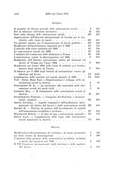 Le assicurazioni sociali pubblicazione della Cassa nazionale per le assicurazioni sociali