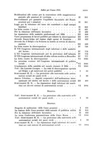 Le assicurazioni sociali pubblicazione della Cassa nazionale per le assicurazioni sociali