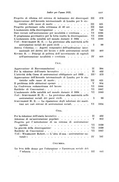 Le assicurazioni sociali pubblicazione della Cassa nazionale per le assicurazioni sociali