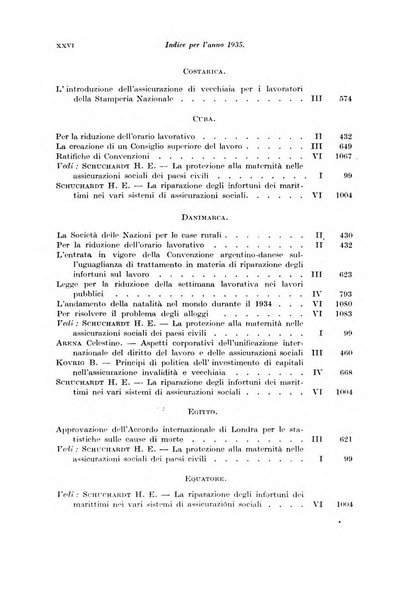 Le assicurazioni sociali pubblicazione della Cassa nazionale per le assicurazioni sociali