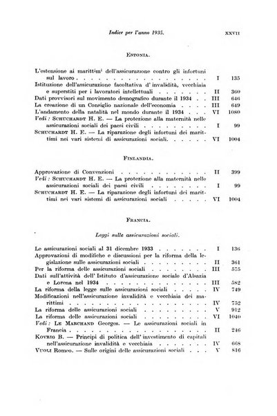 Le assicurazioni sociali pubblicazione della Cassa nazionale per le assicurazioni sociali