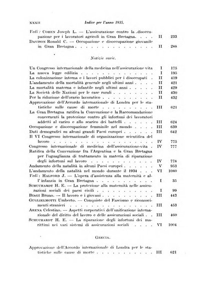 Le assicurazioni sociali pubblicazione della Cassa nazionale per le assicurazioni sociali