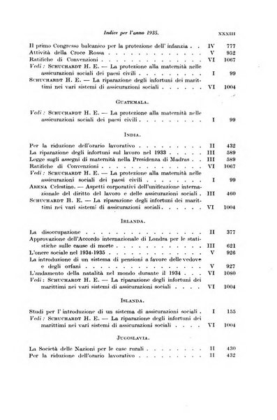 Le assicurazioni sociali pubblicazione della Cassa nazionale per le assicurazioni sociali