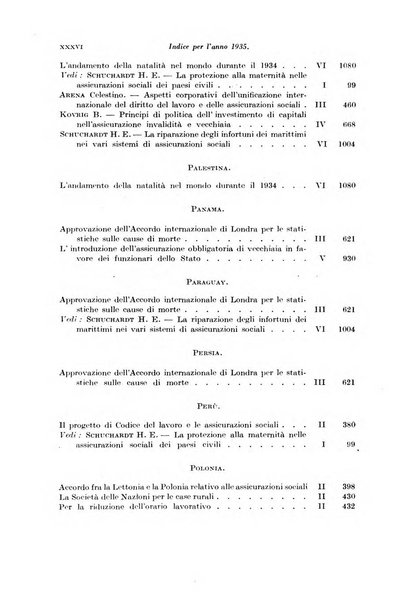 Le assicurazioni sociali pubblicazione della Cassa nazionale per le assicurazioni sociali