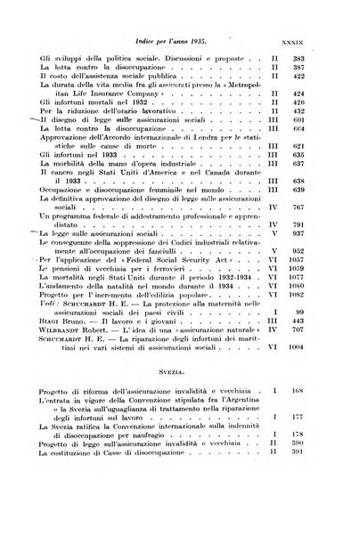 Le assicurazioni sociali pubblicazione della Cassa nazionale per le assicurazioni sociali