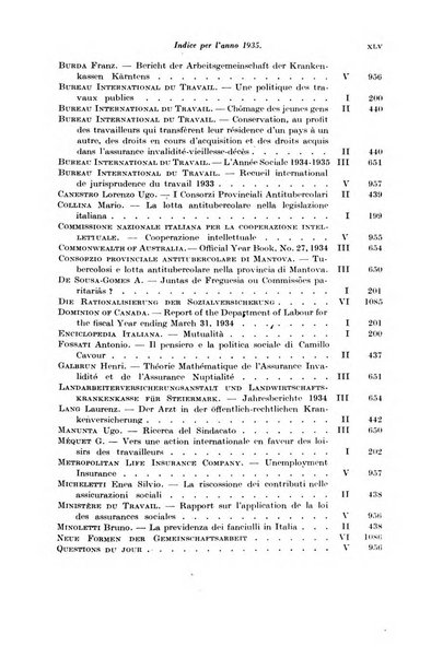 Le assicurazioni sociali pubblicazione della Cassa nazionale per le assicurazioni sociali