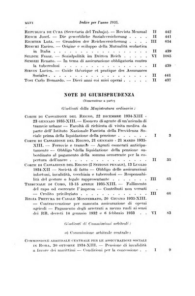 Le assicurazioni sociali pubblicazione della Cassa nazionale per le assicurazioni sociali