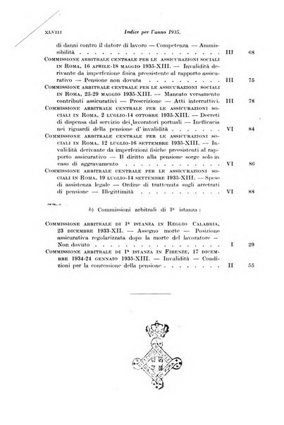 Le assicurazioni sociali pubblicazione della Cassa nazionale per le assicurazioni sociali