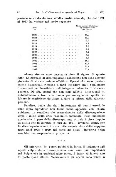 Le assicurazioni sociali pubblicazione della Cassa nazionale per le assicurazioni sociali