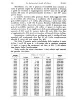 giornale/TO00177273/1935/unico/00000190