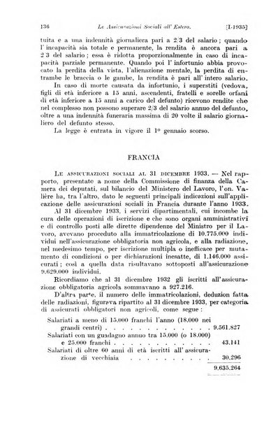 Le assicurazioni sociali pubblicazione della Cassa nazionale per le assicurazioni sociali