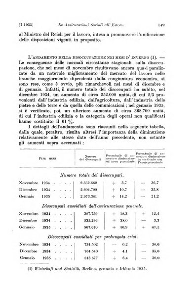 Le assicurazioni sociali pubblicazione della Cassa nazionale per le assicurazioni sociali