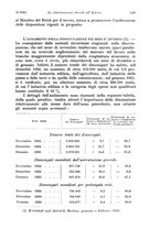 giornale/TO00177273/1935/unico/00000213