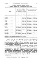 giornale/TO00177273/1935/unico/00000229