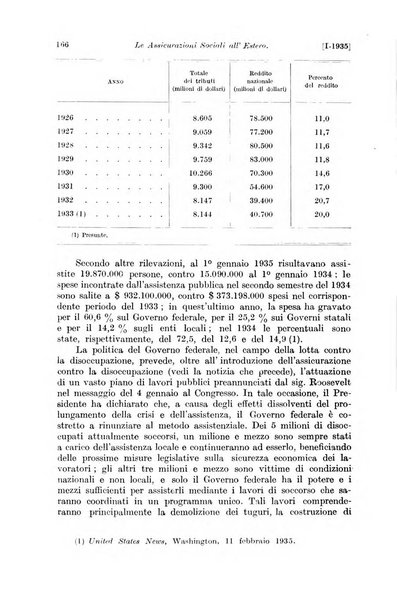 Le assicurazioni sociali pubblicazione della Cassa nazionale per le assicurazioni sociali