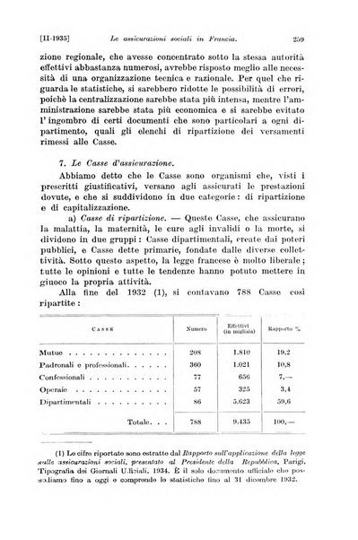 Le assicurazioni sociali pubblicazione della Cassa nazionale per le assicurazioni sociali