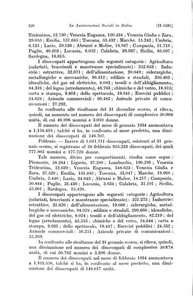 Le assicurazioni sociali pubblicazione della Cassa nazionale per le assicurazioni sociali