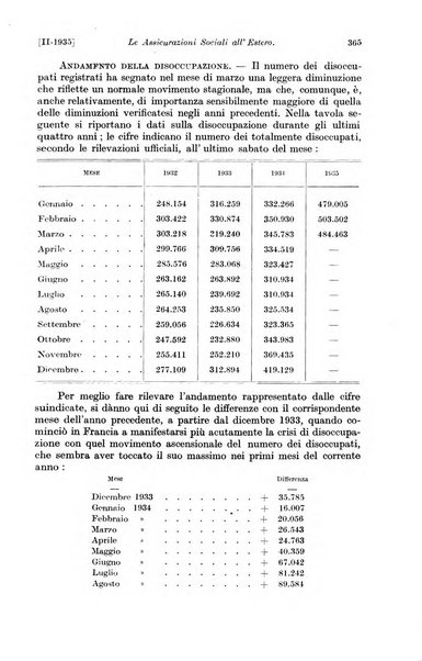 Le assicurazioni sociali pubblicazione della Cassa nazionale per le assicurazioni sociali