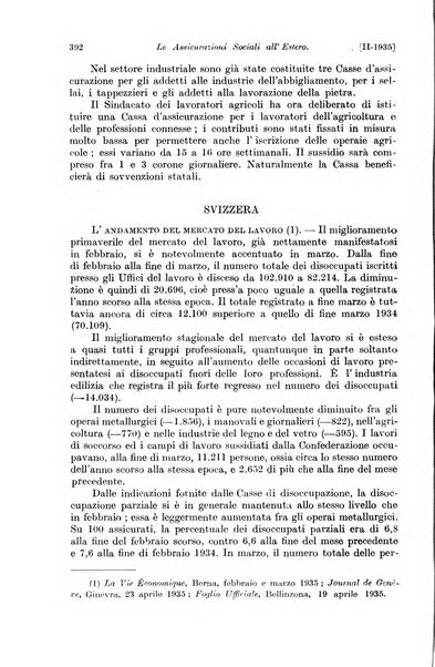 Le assicurazioni sociali pubblicazione della Cassa nazionale per le assicurazioni sociali