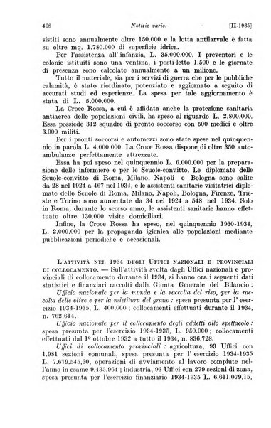 Le assicurazioni sociali pubblicazione della Cassa nazionale per le assicurazioni sociali