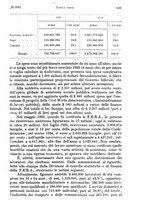 giornale/TO00177273/1935/unico/00000487