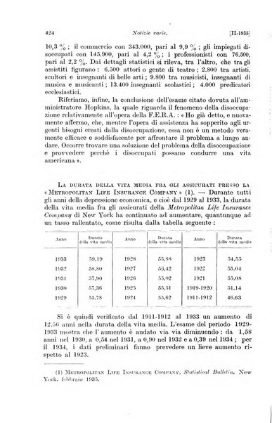 Le assicurazioni sociali pubblicazione della Cassa nazionale per le assicurazioni sociali