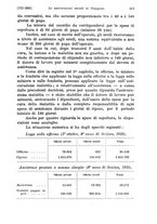 giornale/TO00177273/1935/unico/00000579