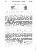 giornale/TO00177273/1935/unico/00000580