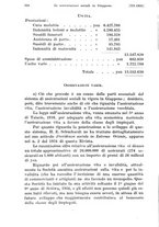 giornale/TO00177273/1935/unico/00000588