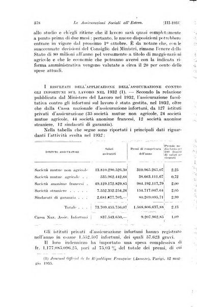 Le assicurazioni sociali pubblicazione della Cassa nazionale per le assicurazioni sociali