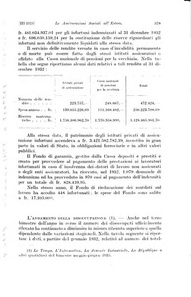 Le assicurazioni sociali pubblicazione della Cassa nazionale per le assicurazioni sociali