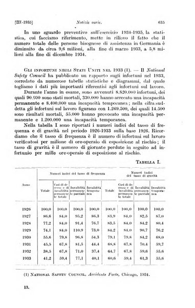 Le assicurazioni sociali pubblicazione della Cassa nazionale per le assicurazioni sociali