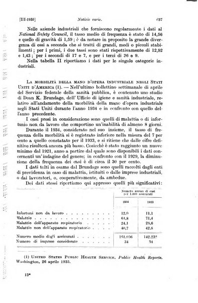 Le assicurazioni sociali pubblicazione della Cassa nazionale per le assicurazioni sociali