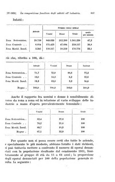 Le assicurazioni sociali pubblicazione della Cassa nazionale per le assicurazioni sociali