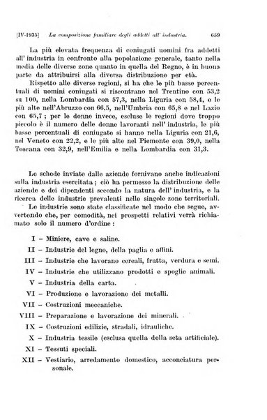 Le assicurazioni sociali pubblicazione della Cassa nazionale per le assicurazioni sociali